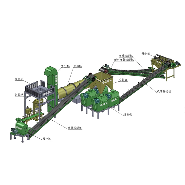 全套有機肥生產線加工設備