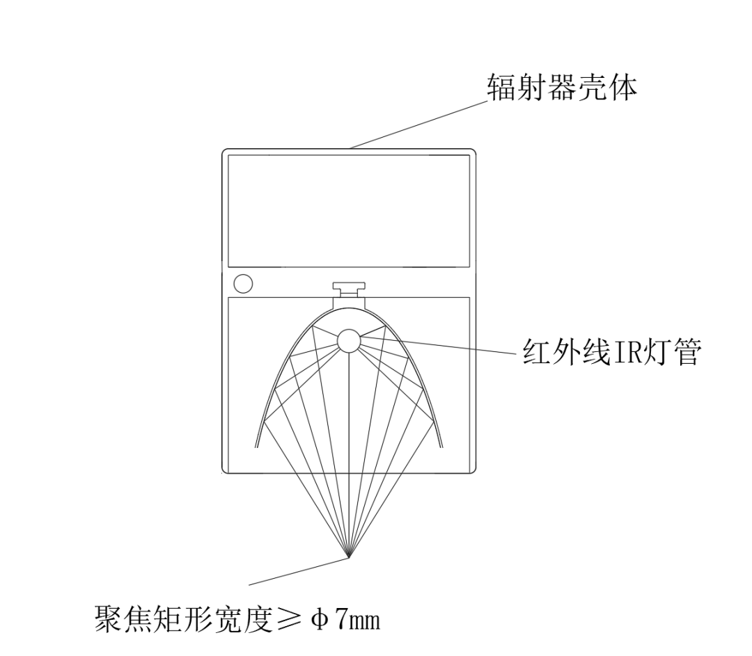聚焦矩形寬度.png 聚焦矩形寬度.png