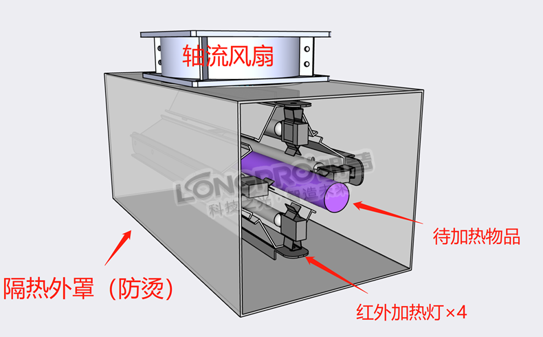紅外加熱收縮膜.png 紅外加熱收縮膜.png