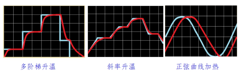 航空合金材料加熱.jpg 航空合金材料加熱.jpg