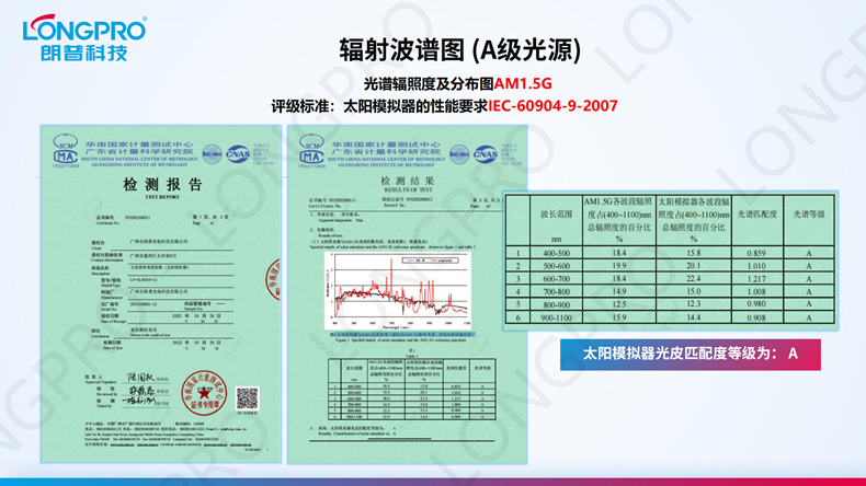 2023-01-16 全光譜日照模擬器_05.png 2023-01-16 全光譜日照模擬器_05.png