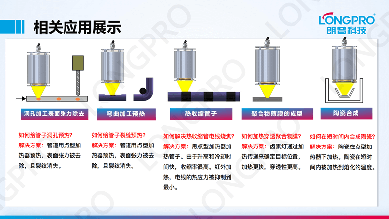 2023-03-17紅外點聚焦加熱裝置_02.png 2023-03-17紅外點聚焦加熱裝置_02.png