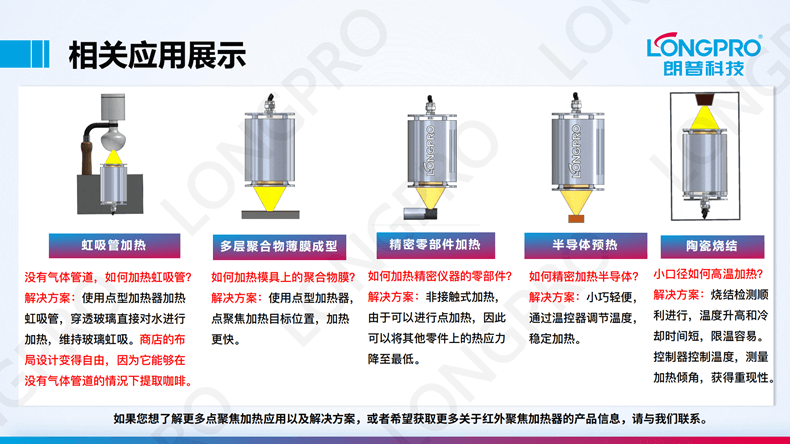 2023-03-17紅外點聚焦加熱裝置_05.png 2023-03-17紅外點聚焦加熱裝置_05.png