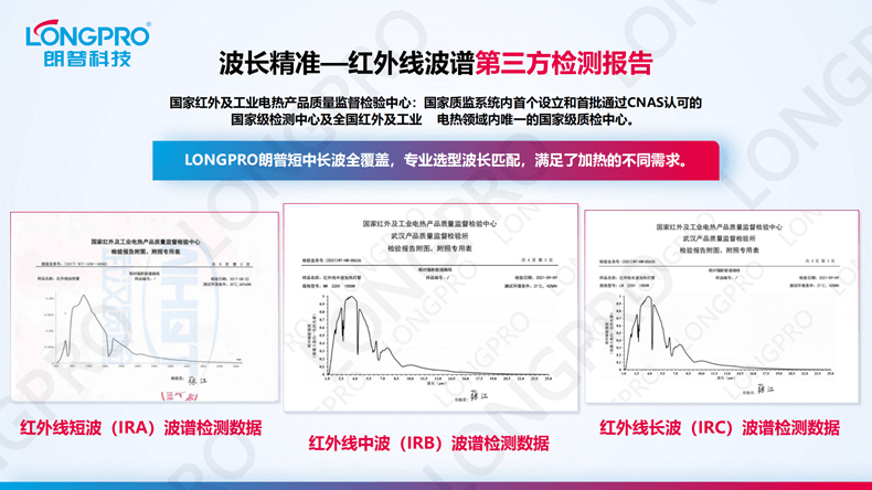 2022-12-07工業紅外線加熱燈管如何選型_02.png 2022-12-07工業紅外線加熱燈管如何選型_02.png
