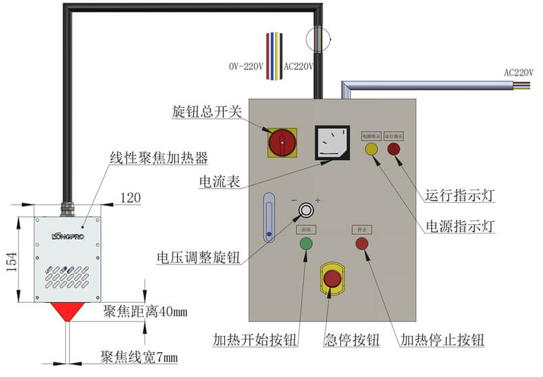 電器控制拓?fù)鋱D.jpg 電器控制拓?fù)鋱D.jpg