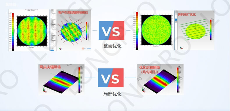 晶圓片加熱.jpg 晶圓片加熱.jpg
