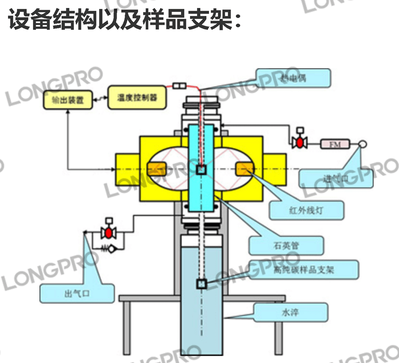 單晶棒_副本.png 單晶棒_副本.png